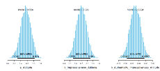 BMF CP39: Attraction of the cosmos: How information inducing happiness and impression affects attitudes toward space tourism